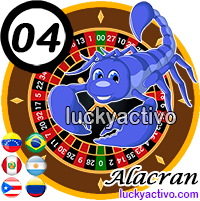 resultado