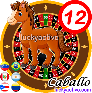 resultado
