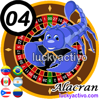 resultado